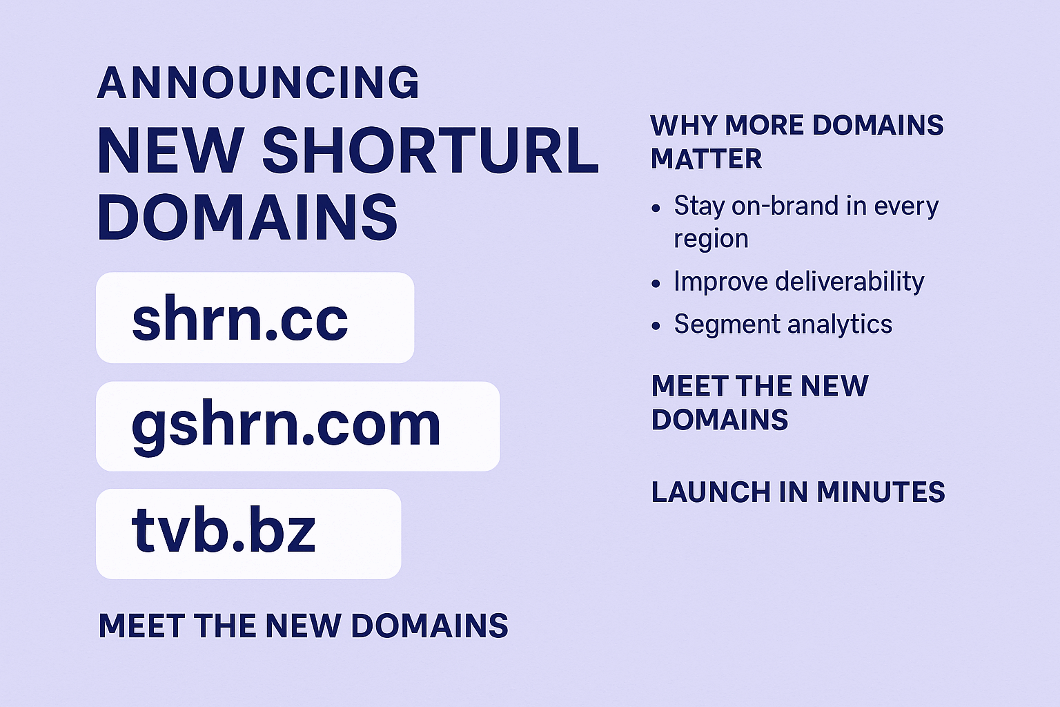Nowe domeny ShortUrl: shrn.cc, gshrn.com i tvb.bz